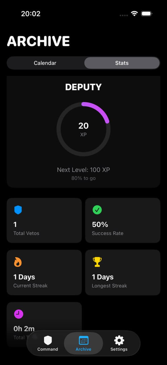 Archive showing rank progress, stats, and streaks